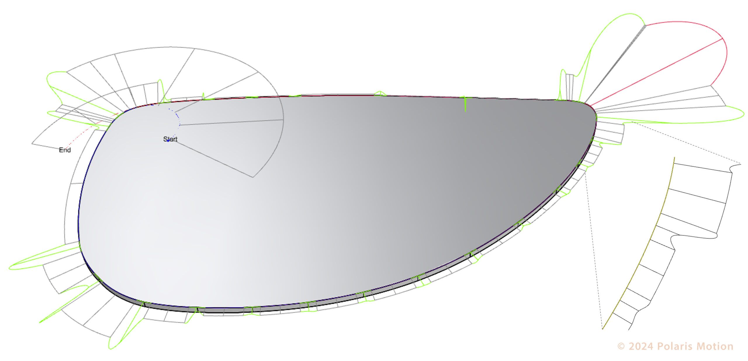 Eyeglass Curvature Graph