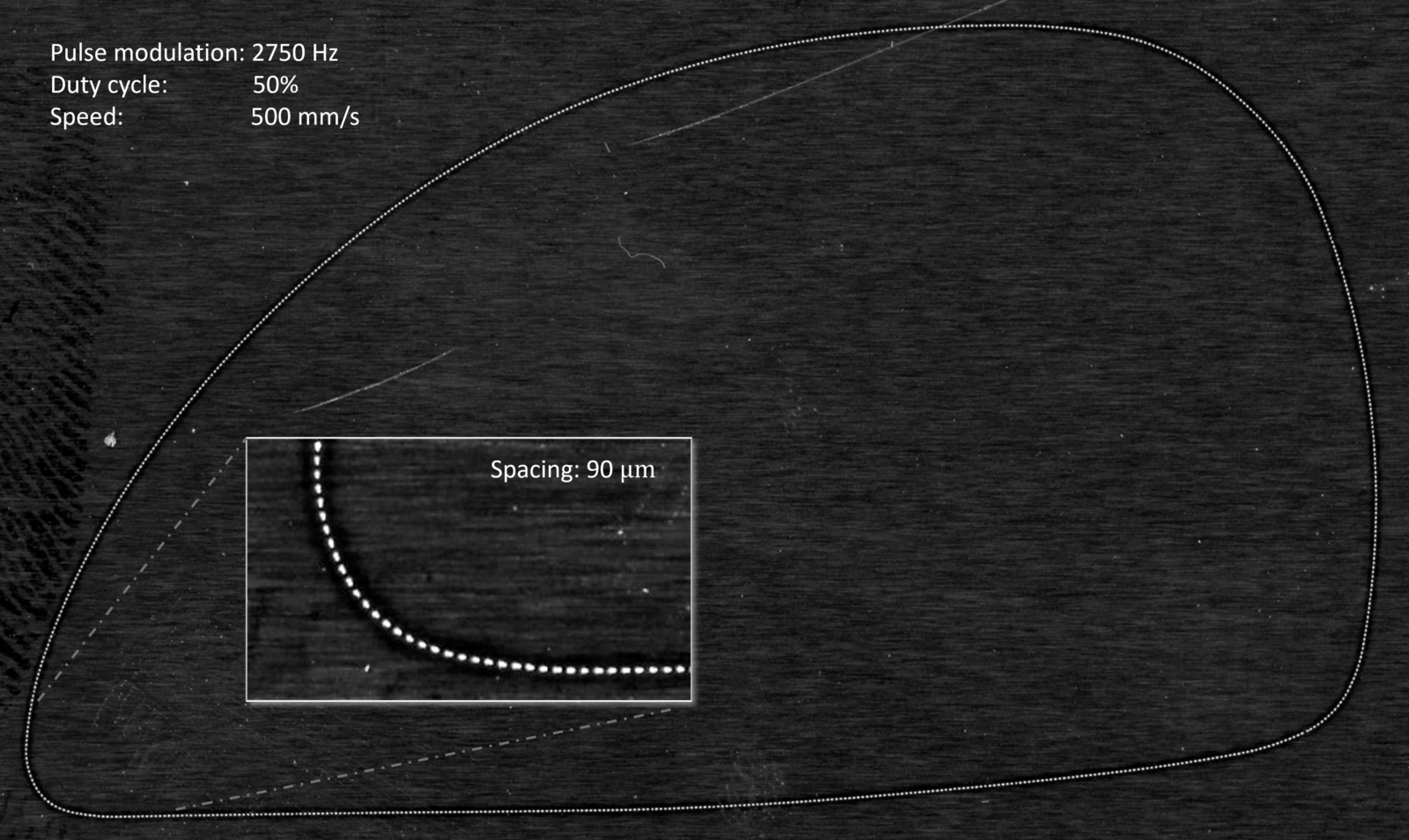 Laser marking of eyeglass shape during constant speed